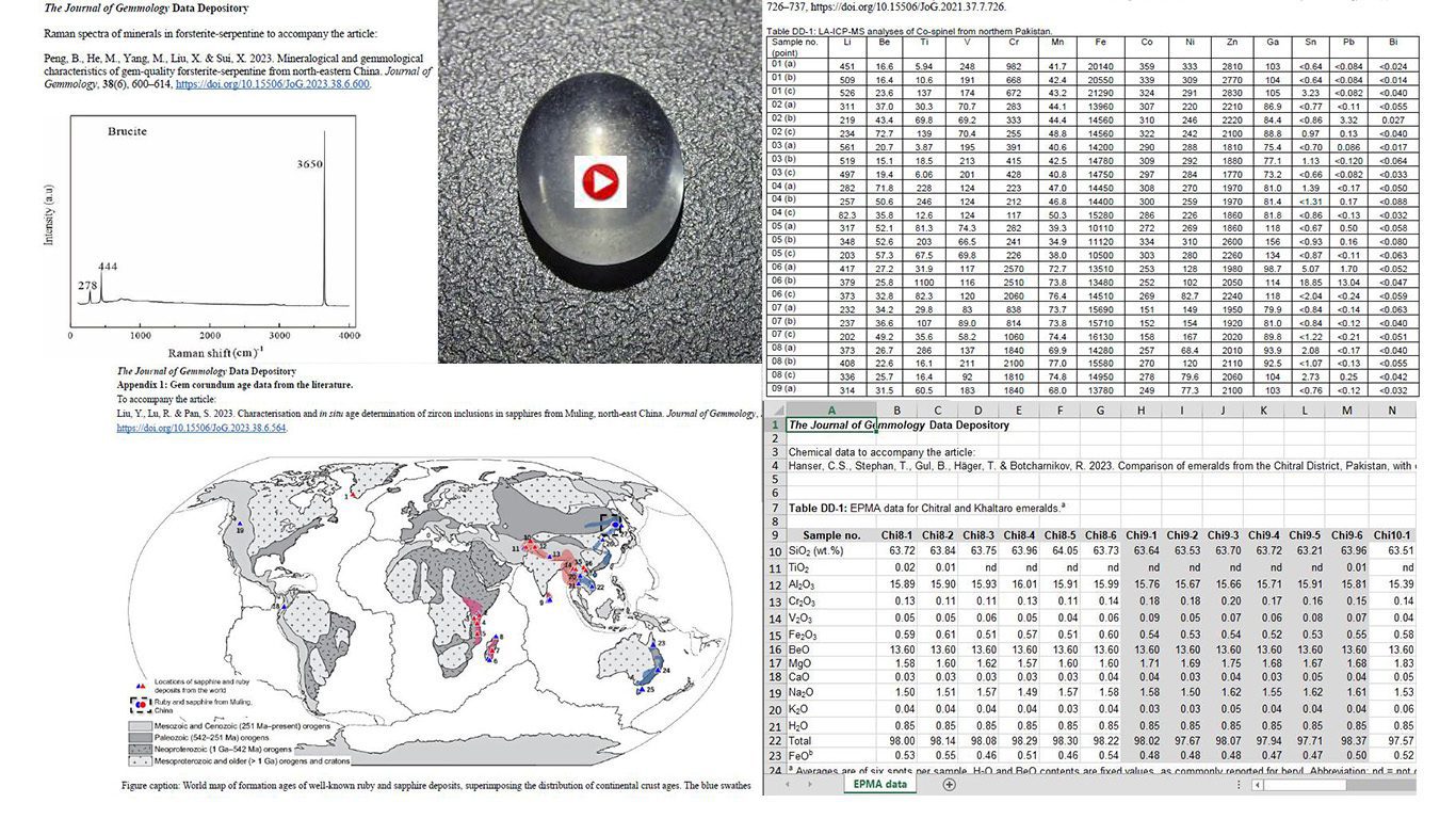 The Journal of Gemmology - The Journal of Gemmology - Data Depository Image Website 2